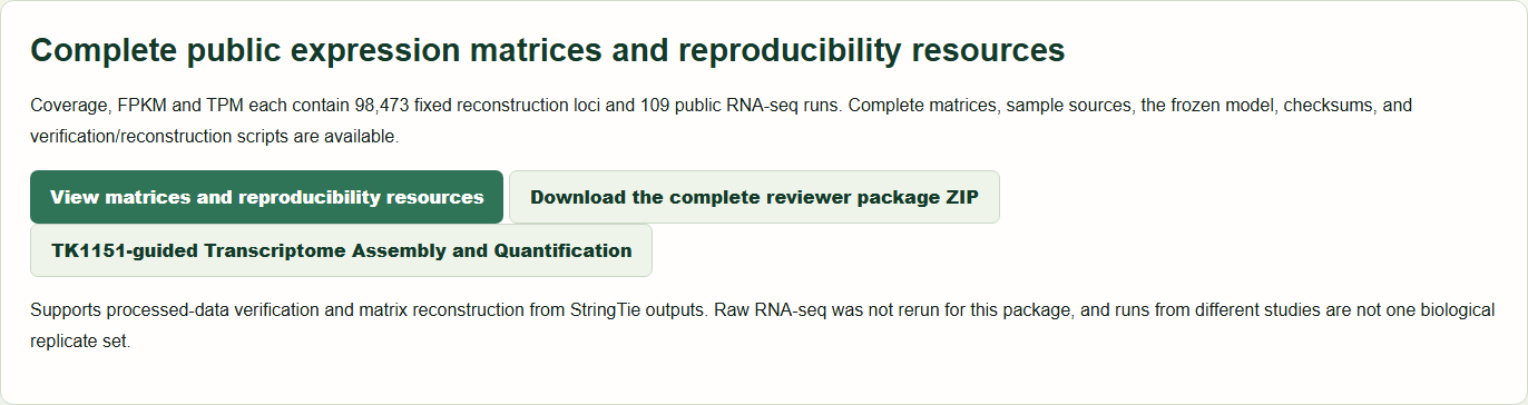 Data and sequence downloads: input and parameters