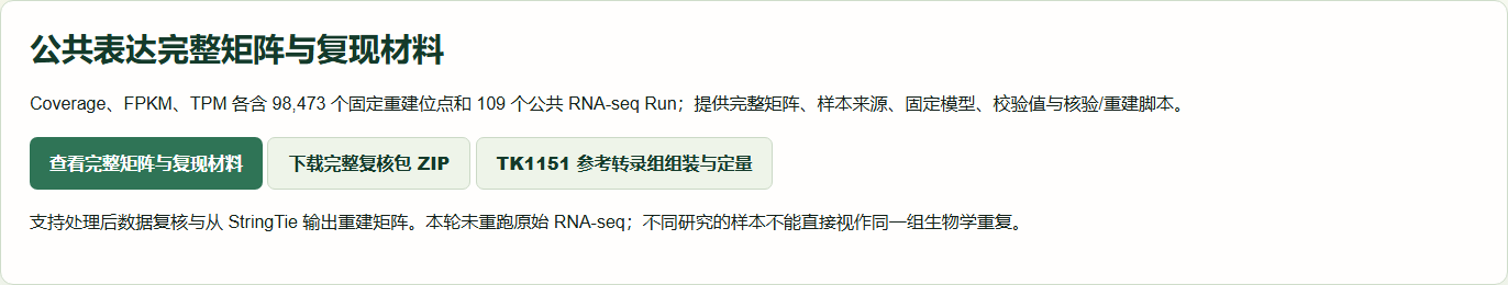 数据与序列下载：输入与参数